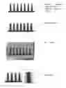 Fig. 01 - Methods for fabrication of stable ultra-low reflective surface and the ultra-low reflective surface itself