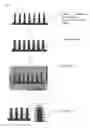 Fig. 02 - Methods for fabrication of stable ultra-low reflective surface and the ultra-low reflective surface itself