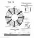 Fig. 03 - IMPLEMENTING DATA FREQUENCY AND DATA BITS PER SECTOR (BPS) CALIBRATION FOR NON-CIRCULAR DISK TRACKS