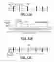 Fig. 16 - IMPLEMENTING DATA FREQUENCY AND DATA BITS PER SECTOR (BPS) CALIBRATION FOR NON-CIRCULAR DISK TRACKS