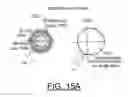 Fig. 19 - IMPLEMENTING DATA FREQUENCY AND DATA BITS PER SECTOR (BPS) CALIBRATION FOR NON-CIRCULAR DISK TRACKS