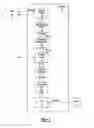 Fig. 02 - Compressed data verification