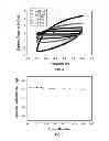 Fig. 04 - Inkjet-printed flexible electronic components from graphene oxide