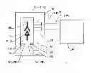 Fig. 01 - Method for operating an electrical apparatus