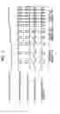 Fig. 06 - Power supply device and semiconductor device