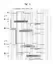 Fig. 09 - Stacked memory with redundancy