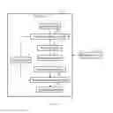 Fig. 02 - TEST DEVICE AND TESTING METHOD FOR TESTING FOCUS FUNCTION OF EXTERNAL DEVICE