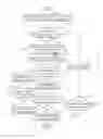 Fig. 03 - TEST DEVICE AND TESTING METHOD FOR TESTING FOCUS FUNCTION OF EXTERNAL DEVICE