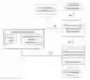 Fig. 01 - Method, apparatus, and system for acquiring quality of service QoS control information