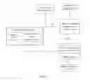 Fig. 02 - Method, apparatus, and system for acquiring quality of service QoS control information