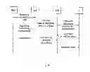 Fig. 07 - Communications link configuration
