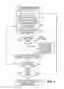 Fig. 06 - Controller placement for fast failover in the split architecture