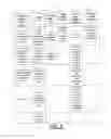 Fig. 09 - Facilitating power conservation for local area transmissions