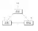 Fig. 02 - Apparatus and method for transmitting and receiving data in wireless communication system