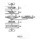 Fig. 07 - Method and apparatus for providing voice call in mobile communication system and system thereof