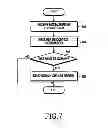 Fig. 08 - Method and apparatus for providing voice call in mobile communication system and system thereof