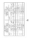 Fig. 07 - SYSTEM AND METHOD FOR INTERFERENCE CANCELLATION AND/OR SUPRESSION ON PHYSICAL DOWNLINK SHARED CHANNEL AT THE USER EQUIPMENT