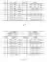 Fig. 09 - SYSTEM AND METHOD FOR INTERFERENCE CANCELLATION AND/OR SUPRESSION ON PHYSICAL DOWNLINK SHARED CHANNEL AT THE USER EQUIPMENT
