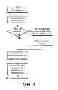 Fig. 05 - Suspending a connection in a wireless communication system