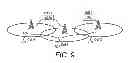 Fig. 08 - Suspending a connection in a wireless communication system