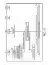 Fig. 19 - Suspending a connection in a wireless communication system