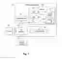 Fig. 02 - Home base station system and data access processing method thereof