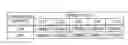 Fig. 01 - Radio communication device and retransmission control method