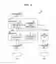 Fig. 03 - Radio communication device and retransmission control method
