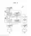 Fig. 08 - Radio communication device and retransmission control method