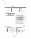 Fig. 10 - LTE-WLAN CENTRALIZED DOWNLINK SCHEDULER