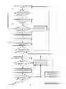 Fig. 13 - LTE-WLAN CENTRALIZED DOWNLINK SCHEDULER