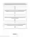 Fig. 08 - Selecting uplink sounding sub-carriers
