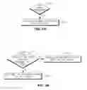 Fig. 07 - Method and apparatus for contention-based uplink data transmission