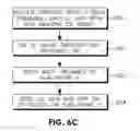 Fig. 09 - Method and apparatus for contention-based uplink data transmission