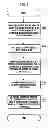 Fig. 09 - Channel state information request/feedback method and apparatus