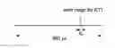 Fig. 01 - Methods and apparatus for random access in a communication system
