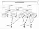 Fig. 01 - Fixed HS-DSCH or E-DCH allocation for VOIP (or HS-DSCH without HS-SCCH/E-DCH without E-DPCCH)