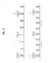 Fig. 07 - Method and apparatus for transmitting channel switching information