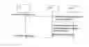 Fig. 01 - Enhanced indication of network support of SRVCC and/or voice-over-IMS for an user equipment in an EPS network