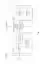 Fig. 07 - Methods and apparatuses for use in a mobile communication network