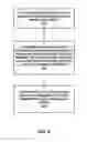 Fig. 08 - Overlaying virtual broadcast domains on an underlying physical network