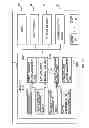 Fig. 07 - Communication path switching device, communication path switching method and communication path switching program