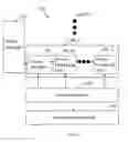 Fig. 02 - Apparatus and method for table search with centralized memory pool in a network switch