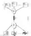 Fig. 02 - Systems and methods for retaining source IP in a load balancing mutli-core environment