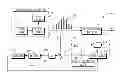 Fig. 01 - Precision photonic oscillator and method for generating an ultra-stable frequency reference using a two-photon rubidium transition