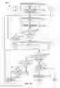 Fig. 07 - Systems, methods, and devices for electronic spectrum management