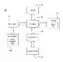 Fig. 01 - SINGLE-PATH VARIABLE BIT RATE VIDEO COMPRESSION