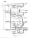 Fig. 24 - Multi-layer interlace frame-compatible enhanced resolution video delivery