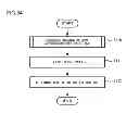 Fig. 35 - Moving picture coding device, moving picture coding method and moving picture coding program, and moving picture decoding device, moving picture decoding method and moving picture decoding program