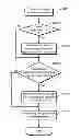 Fig. 01 - Optimization of Deblocking Filter Parameters